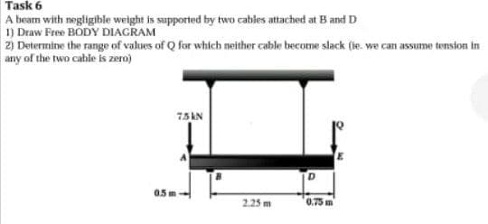 Task 6
A beam with negligible weight is supported by two cables attached at B and D
1) Draw Free BODY DIAGRAM
2) Determine the range of values of Q for which neither cable become slack (ie. we can assume tension in
any of the two cable is zero)
75kN
0.75 m
0.5m
2.25 m