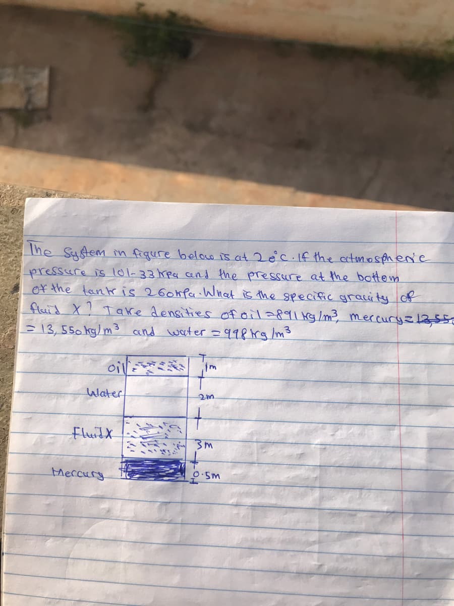 |The System in figure below is at 2éc.If the ectmospnen'e
pressure is l01-33kpa and the pressure at the bottem
of the tan k is 260hPa What is the specific gracity of
fluid X? T ake densities of oila89l kg /m³ mercuryz13,55
=13,550 kg/m3 and water =
99849 Im3
oil
im
Water
FluidX
Mercury
0 SM
