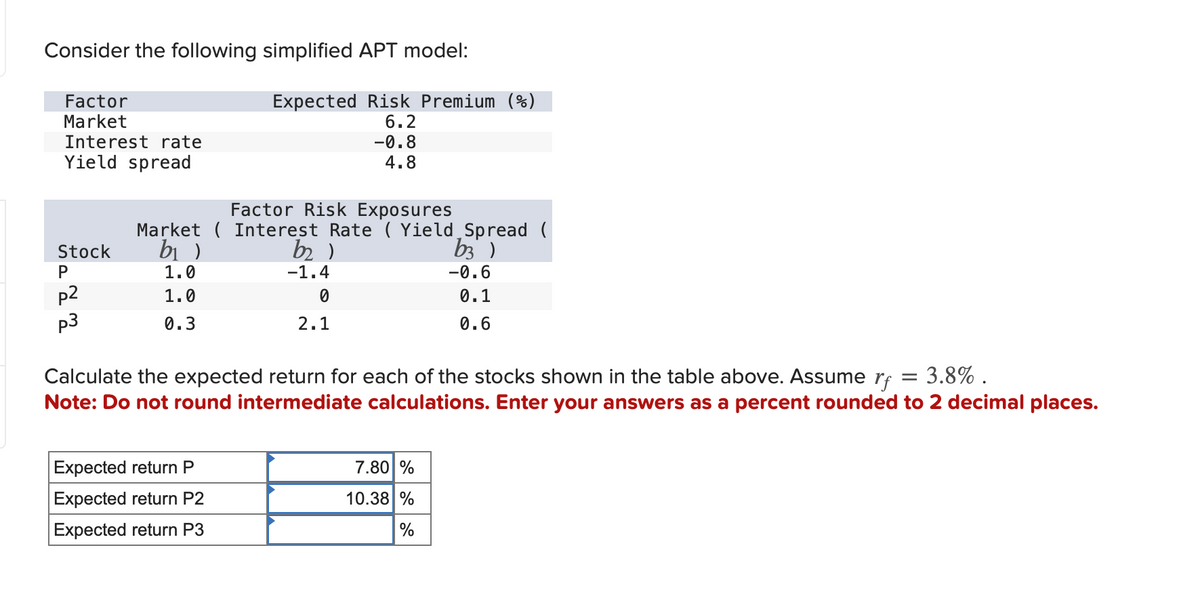 Consider the following simplified APT model:
Factor
Market
Expected Risk Premium (%)
Interest rate
Yield spread
6.2
-0.8
4.8
Factor Risk Exposures
Market ( Interest Rate ( Yield Spread (
Stock
b₁ )
P
1.0
p2
1.0
p3
0.3
b2 )
-1.4
0
2.1
b3 )
-0.6
0.1
0.6
= : 3.8%.
Calculate the expected return for each of the stocks shown in the table above. Assume rf
Note: Do not round intermediate calculations. Enter your answers as a percent rounded to 2 decimal places.
Expected return P
7.80%
Expected return P2
10.38%
Expected return P3
%