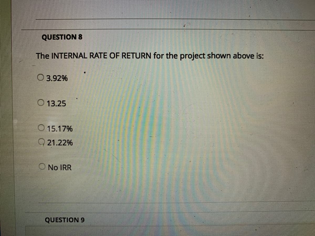 QUESTION 8
The INTERNAL RATE OF RETURN for the project shown above is:
O 3.92%
O 13.25
O 15.17%
9 21.22%
O No IRR
QUESTION 9
