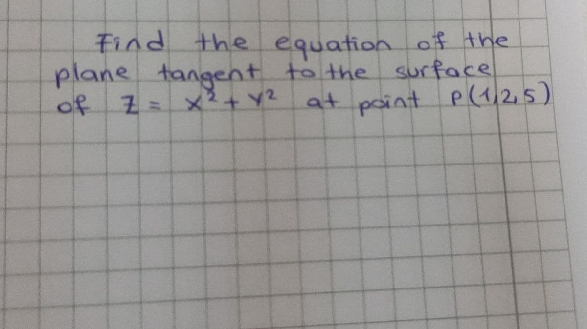 Find the equation
plane tangent to the
of Z= x2+ y2
of the
surface
at point P(12,5)
