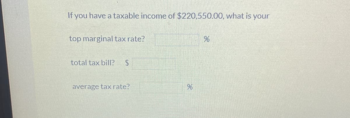 If you have a taxable income of $220,550.00, what is your
top marginal tax rate?
%
total tax bill?
$
average tax rate?
%