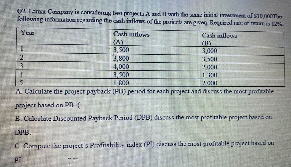 Q2. Lamar Company is considering two projects A and B with the same initial investment of $10,000The
following information regarding the cash inflows of the projects are given. Required rate of return is 12%.
Year
Cash inflows
(A)
1
3,500
2
3,800
3.500
3
4,000
2,000
4
3.500
1,300
5
1,800
2,000
A. Calculate the project payback (PB) period for each project and discuss the most profitable
project based on PB. (
B. Calculate Discounted Payback Period (DPB) discuss the most profitable project based on
DPB.
C. Compute the project's Profitability index (PI) discuss the most profitable project based on
PI.
I=
Cash inflows
(B)
3,000