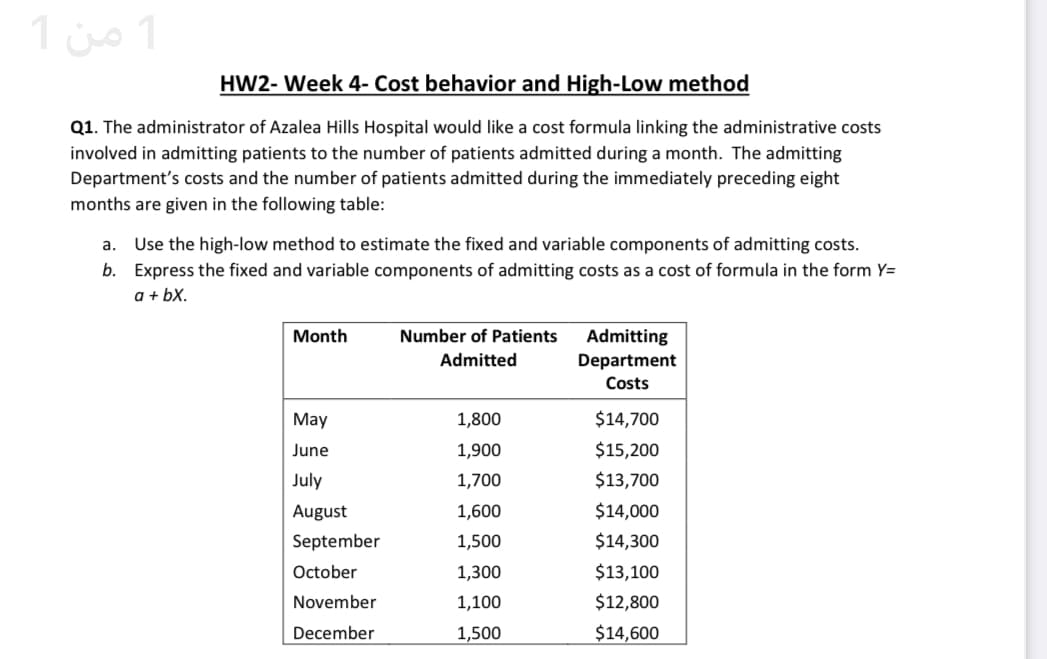 1 من 1
HW2-Week 4- Cost behavior and High-Low method
Q1. The administrator of Azalea Hills Hospital would like a cost formula linking the administrative costs
involved in admitting patients to the number of patients admitted during a month. The admitting
Department's costs and the number of patients admitted during the immediately preceding eight
months are given in the following table:
a. Use the high-low method to estimate the fixed and variable components of admitting costs.
b. Express the fixed and variable components of admitting costs as a cost of formula in the form Y=
a + bx.
Month
May
June
July
August
September
October
November
December
Number of Patients
Admitted
1,800
1,900
1,700
1,600
1,500
1,300
1,100
1,500
Admitting
Department
Costs
$14,700
$15,200
$13,700
$14,000
$14,300
$13,100
$12,800
$14,600