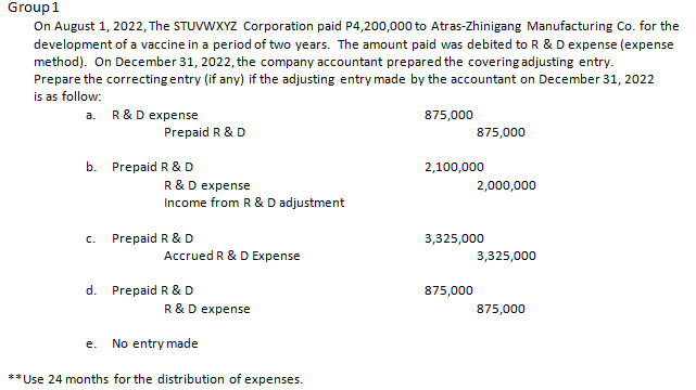 Group1
On August 1, 2022, The STUVWXYZ Corporation paid P4,200,000 to Atras-Zhinigang Manufacturing Co. for the
development of a vaccine in a period of two years. The amount paid was debited to R & Dexpense (expense
method). On December 31, 2022, the company accountant prepared the covering adjusting entry.
Prepare the correcting entry (if any) if the adjusting entry made by the accountant on December 31, 2022
is as follow:
R&D expense
875,000
a.
Prepaid R & D
875,000
b. Prepaid R & D
2,100,000
R &D expense
Income from R & D adjustment
2,000,000
c. Prepaid R & D
3,325,000
Accrued R & DExpense
3,325,000
d. Prepaid R & D
875,000
R&D expense
875,000
е.
No entry made
** Use 24 months for the distribution of expenses.
