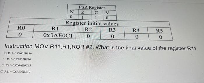 PSR Register
N
V
Register initial values
R1
RO
R2
R3
R4
R5
Ox DAE0C1
Instruction MOV R11,R1,ROR #2. What is the final value of the register R11
O RII-OX4002B830
O RII-OX3802B830
O RII-OX00AEOC13
O RII- OXFS802B830
