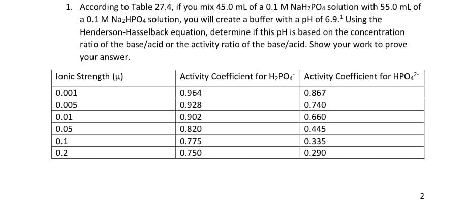 1. According to Table 27.4, if you mix 45.0 mL of a 0.1 M NaH₂PO4 solution with 55.0 mL of
a 0.1M Na2HPO4 solution, you will create a buffer with a pH of 6.9.¹ Using the
Henderson-Hasselback equation, determine if this pH is based on the concentration
ratio of the base/acid or the activity ratio of the base/acid. Show your work to prove
your answer.
Ionic Strength (μ)
0.001
0.005
0.01
0.05
0.1
0.2
Activity Coefficient for H₂PO4 Activity Coefficient for HPO4²-
0.964
0.867
0.928
0.740
0.902
0.660
0.820
0.445
0.775
0.335
0.750
0.290
2
