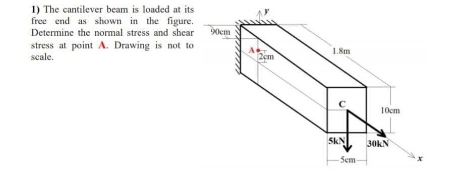 1) The cantilever beam is loaded at its
free end as shown in the figure.
Determine the normal stress and shear
90cm
stress at point A. Drawing is not to
scale.
A
2cm
1.8m
C
10cm
5kN
30kN
5cm
