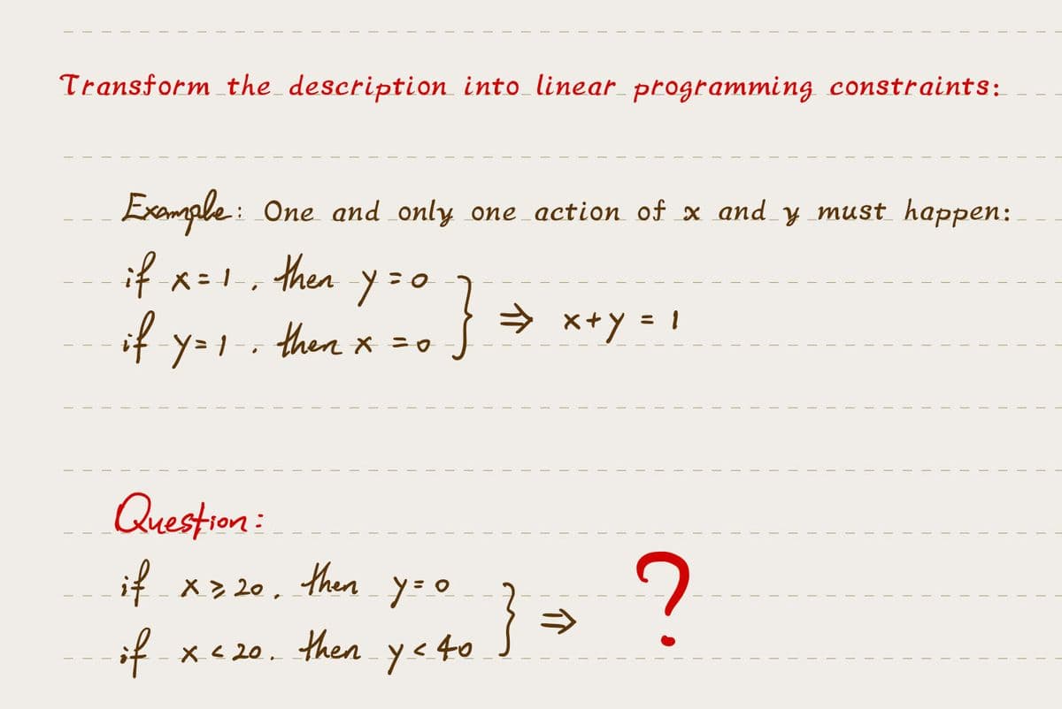 Transform the description into linear programming constraints:
Example: One and only one action of x and y must happen:
・if-x=1-.
then
Y=o
if-y=1= = then x = 0 } ⇒ x+y= 1
Question:
if x=20₁ then y=o
if x < 20. then y≤ 40
} =>
?