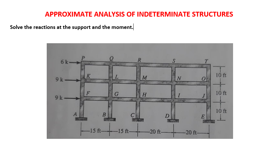 APPROXIMATE ANALYSIS OF INDETERMINATE STRUCTURES
S
T
Solve the reactions at the support and the moment.
R
6k-
K
L
9k->
F
G
9k->>
A
B
TISATI
-15
M
H
C
At
-15 ft-
-20 ft-
N
D
+
-20 ft-
0
E
10 ft
10 ft
10 ft