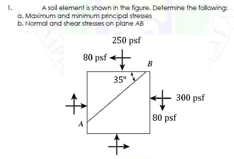 A soil element is shown in the figure. Determine the following:
300 psf
1.
a. Maximum and minimum principal stresses
b. Normal and shear stresses on plane AB
250 psf
80 psf
A
+
35⁰
+
B
80 psf
