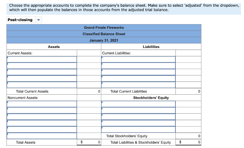 Choose the appropriate accounts to complete the company's balance sheet. Make sure to select 'adjusted' from the dropdown,
which will then populate the balances in those accounts from the adjusted trial balance.
Post-closing
Current Assets:
Assets
Total Current Assets
Noncurrent Assets:
Total Assets
Grand Finale Fireworks
Classified Balance Sheet
January 31, 2021
$
0
0
Current Liabilities:
Liabilities
Total Current Liabilities
Stockholders' Equity
Total Stockholders' Equity
Total Liabilities & Stockholders' Equity
0
0
0
