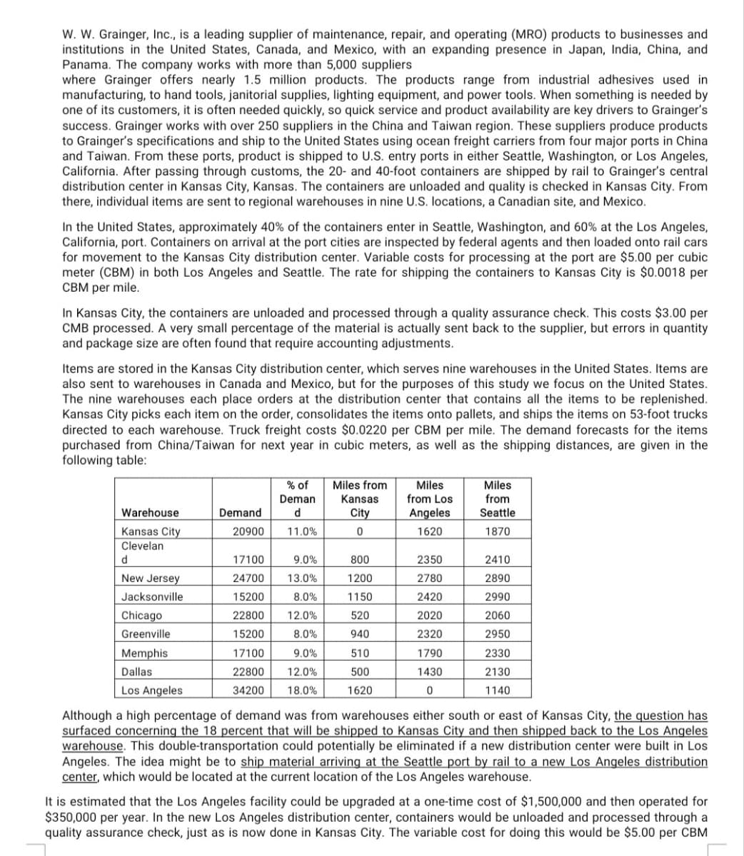W. W. Grainger, Inc., is a leading supplier of maintenance, repair, and operating (MRO) products to businesses and
institutions in the United States, Canada, and Mexico, with an expanding presence in Japan, India, China, and
Panama. The company works with more than 5,000 suppliers
where Grainger offers nearly 1.5 million products. The products range from industrial adhesives used in
manufacturing, to hand tools, janitorial supplies, lighting equipment, and power tools. When something is needed by
one of its customers, it is often needed quickly, so quick service and product availability are key drivers to Grainger's
success. Grainger works with over 250 suppliers in the China and Taiwan region. These suppliers produce products
to Grainger's specifications and ship to the United States using ocean freight carriers from four major ports in China
and Taiwan. From these ports, product is shipped to U.S. entry ports in either Seattle, Washington, or Los Angeles,
California. After passing through customs, the 20- and 40-foot containers are shipped by rail to Grainger's central
distribution center in Kansas City, Kansas. The containers are unloaded and quality is checked in Kansas City. From
there, individual items are sent to regional warehouses in nine U.S. locations, a Canadian site, and Mexico.
In the United States, approximately 40% of the containers enter in Seattle, Washington, and 60% at the Los Angeles,
California, port. Containers on arrival at the port cities are inspected by federal agents and then loaded onto rail cars
for movement to the Kansas City distribution center. Variable costs for processing at the port are $5.00 per cubic
meter (CBM) in both Los Angeles and Seattle. The rate for shipping the containers to Kansas City is $0.0018 per
CBM per mile.
In Kansas City, the containers are unloaded and processed through a quality assurance check. This costs $3.00 per
CMB processed. A very small percentage of the material is actually sent back to the supplier, but errors in quantity
and package size are often found that require accounting adjustments.
Items are stored in the Kansas City distribution center, which serves nine warehouses in the United States. Items are
also sent to warehouses in Canada and Mexico, but for the purposes of this study we focus on the United States.
The nine warehouses each place orders at the distribution center that contains all the items to be replenished.
Kansas City picks each item on the order, consolidates the items onto pallets, and ships the items on 53-foot trucks
directed to each warehouse. Truck freight costs $0.0220 per CBM per mile. The demand forecasts for the items
purchased from China/Taiwan for next year in cubic meters, as well as the shipping distances, are given in the
following table:
Warehouse
Kansas City
Clevelan
d
New Jersey
Jacksonville
Chicago
Greenville
Memphis
Dallas
Los Angeles
Demand
20900
% of
Deman
d
11.0%
17100
9.0%
24700 13.0%
15200
8.0%
22800 12.0%
15200
8.0%
17100
9.0%
22800 12.0%
34200 18.0%
Miles from
Kansas
City
0
800
1200
1150
520
940
510
500
1620
Miles
from Los
Angeles
1620
2350
2780
2420
2020
2320
1790
1430
0
Miles
from
Seattle
1870
2410
2890
2990
2060
2950
2330
2130
1140
Although a high percentage of demand was from warehouses either south or east of Kansas City, the question has
surfaced concerning the 18 percent that will be shipped to Kansas City and then shipped back to the Los Angeles
warehouse. This double-transportation could potentially be eliminated if a new distribution center were built in Los
Angeles. The idea might be to ship material arriving at the Seattle port by rail to a new Los Angeles distribution
center, which would be located at the current location of the Los Angeles warehouse.
It is estimated that the Los Angeles facility could be upgraded at a one-time cost of $1,500,000 and then operated for
$350,000 per year. In the new Los Angeles distribution center, containers would be unloaded and processed through a
quality assurance check, just as is now done in Kansas City. The variable cost for doing this would be $5.00 per CBM