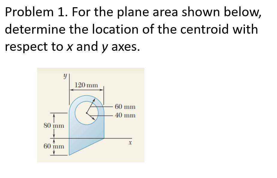 Problem 1. For the plane area shown below,
determine the location of the centroid with
respect to x and y axes.
120 mm
60 mm
40 mm
80 mm
60 mm
