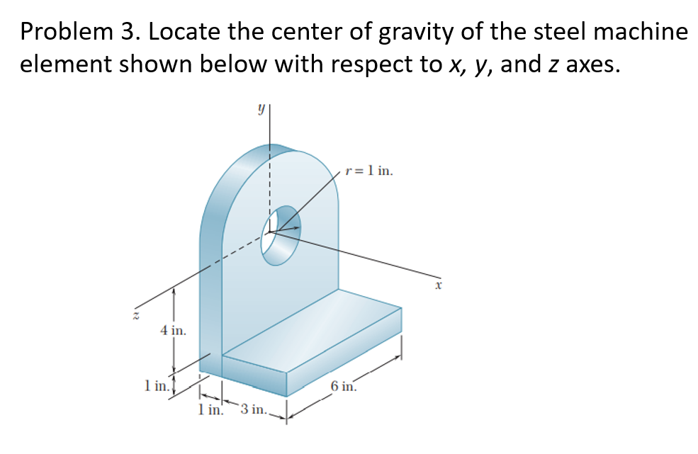 Problem 3. Locate the center of gravity of the steel machine
element shown below with respect to x, y, and z axes.
r=1 in.
4 in.
1 in.
6 in.
1 in.
3 in..
