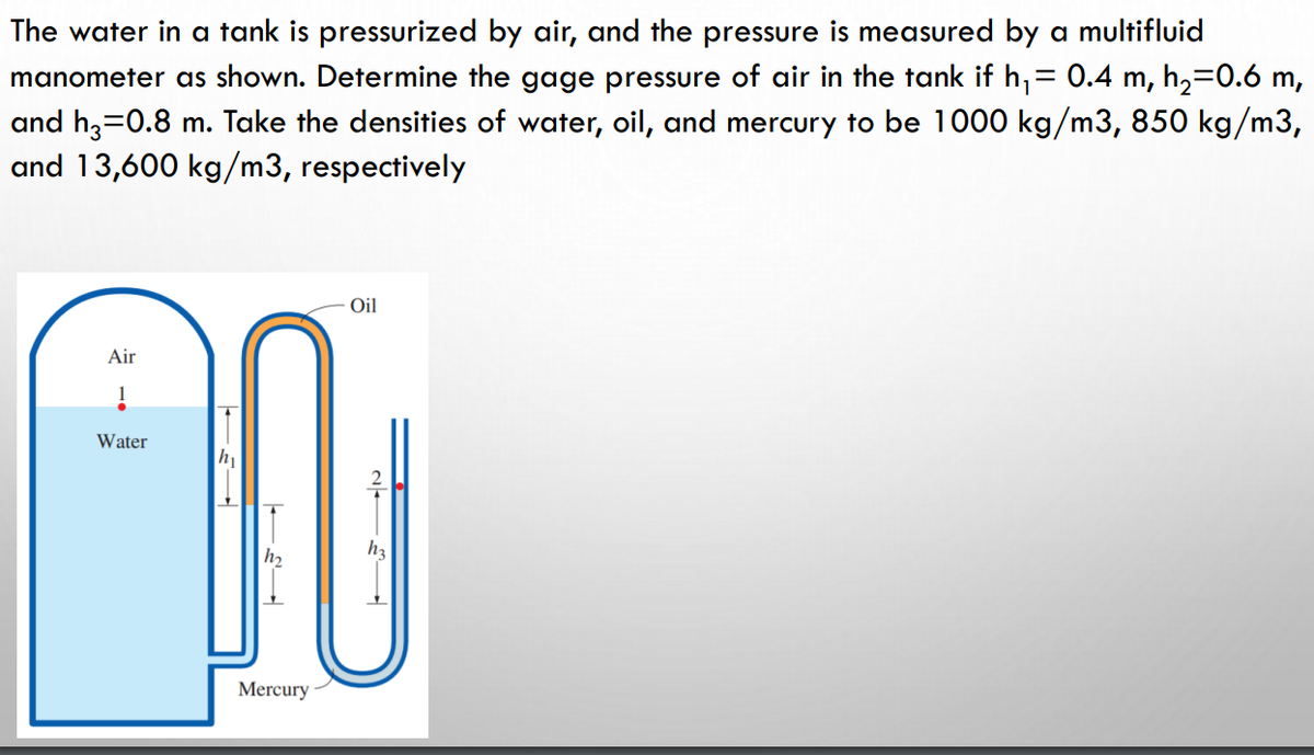 The water in a tank is pressurized by air, and the pressure is measured by a multifluid
manometer as shown. Determine the gage pressure of air in the tank if h,= 0.4 m, h,=0.6 m,
and h3=0.8 m. Take the densities of water, oil, and mercury to be 1000 kg/m3, 850 kg/m3,
and 13,600 kg/m3, respectively
Oil
Air
Water
h3
h2
Mercury

