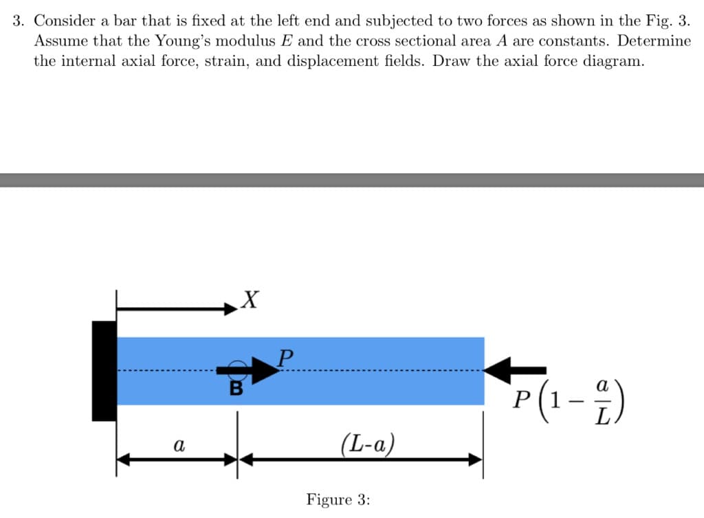 3. Consider a bar that is fixed at the left end and subjected to two forces as shown in the Fig. 3.
Assume that the Young's modulus E and the cross sectional area A are constants. Determine
the internal axial force, strain, and displacement fields. Draw the axial force diagram.
a
X
P
(L-a)
Figure 3:
P(1-2)