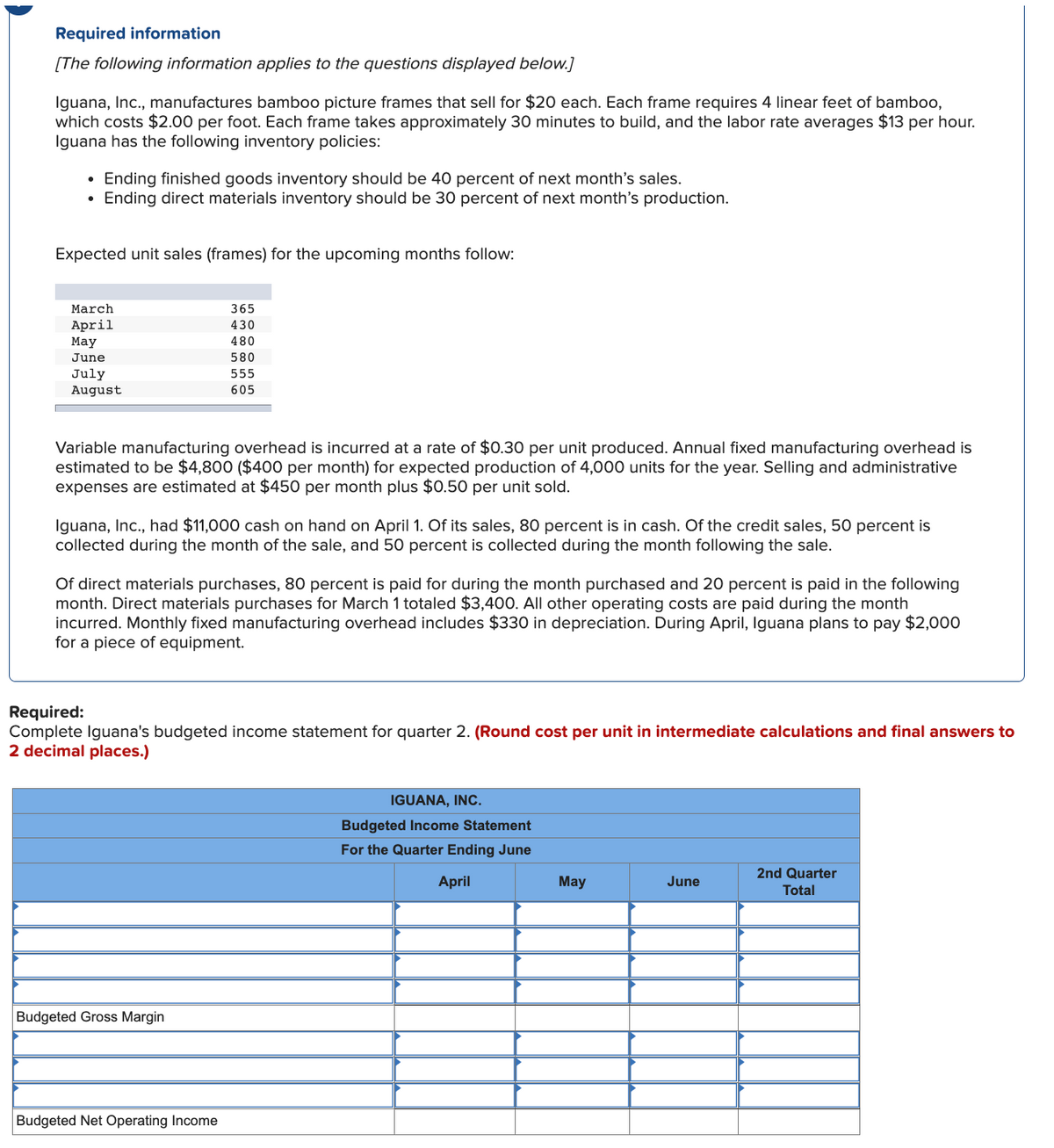 Required information
[The following information applies to the questions displayed below.]
Iguana, Inc., manufactures bamboo picture frames that sell for $20 each. Each frame requires 4 linear feet of bamboo,
which costs $2.00 per foot. Each frame takes approximately 30 minutes to build, and the labor rate averages $13 per hour.
Iguana has the following inventory policies:
Ending finished goods inventory should be 40 percent of next month's sales.
Ending direct materials inventory should be 30 percent of next month's production.
Expected unit sales (frames) for the upcoming months follow:
March
365
April
Мay
430
480
June
580
July
August
555
605
Variable manufacturing overhead is incurred at a rate of $0.30 per unit produced. Annual fixed manufacturing overhead is
estimated to be $4,800 ($400 per month) for expected production of 4,000 units for the year. Selling and administrative
expenses are estimated at $450 per month plus $0.50 per unit sold.
Iguana, Inc., had $11,000 cash on hand on April 1. Of its sales, 80 percent is in cash. Of the credit sales, 50 percent is
collected during the month of the sale, and 50 percent is collected during the month following the sale.
Of direct materials purchases, 80 percent is paid for during the month purchased and 20 percent is paid in the following
month. Direct materials purchases for March 1 totaled $3,400. All other operating costs are paid during the month
incurred. Monthly fixed manufacturing overhead includes $330 in depreciation. During April, Iguana plans to pay $2,000
for a piece of equipment.
Required:
Complete Iguana's budgeted income statement for quarter 2. (Round cost per unit in intermediate calculations and final answers to
2 decimal places.)
IGUANA, INC.
Budgeted Income Statement
For the Quarter Ending June
2nd Quarter
Total
April
May
June
Budgeted Gross Margin
Budgeted Net Operating Income

