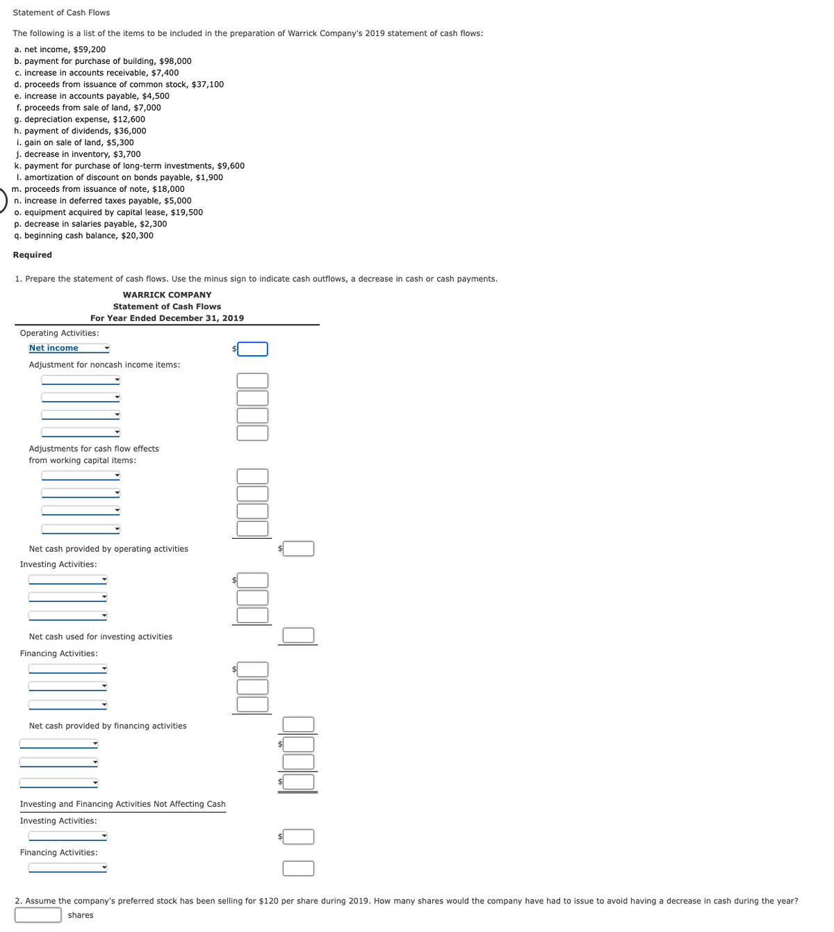 Statement of Cash Flows
The following is a list of the items to be included in the preparation of Warrick Company's 2019 statement of cash flows:
a. net income, $59,200
b. payment for purchase of building, $98,000
c. increase in accounts receivable, $7,400
d. proceeds from issuance of common stock, $37,100
e. increase in accounts payable, $4,500
f. proceeds from sale of land, $7,000
g. depreciation expense, $12,600
h. payment of dividends, $36,000
i. gain on sale of land, $5,300
j. decrease in inventory, $3,700
k. payment for purchase of long-term investments, $9,600
I. amortization of discount on bonds payable, $1,900
m. proceeds from issuance of note, $18,000
n. increase in deferred taxes payable, $5,000
o. equipment acquired by capital lease, $19,500
p. decrease in salaries payable, $2,300
q. beginning cash balance, $20,300
Required
1. Prepare the statement of cash flows. Use the minus sign to indicate cash outflows, a decrease in cash or cash payments.
WARRICK COMPANY
Statement of Cash Flows
For Year Ended December 31, 2019
Operating Activities:
Net income
Adjustment for noncash income items:
Adjustments for cash flow effects
from working capital items:
Net cash provided by operating activities
vestin
Activities
Net cash used for investing activities
Financing Activities:
Net cash provided by financing activities
Investing and Financing Activities Not Affecting Cash
Investing Activities:
Financing Activities:
2. Assume the company's preferred stock has been selling for $120 per share during 2019. How many shares would the company have had to issue to avoid having a decrease in cash during the year?
shares
