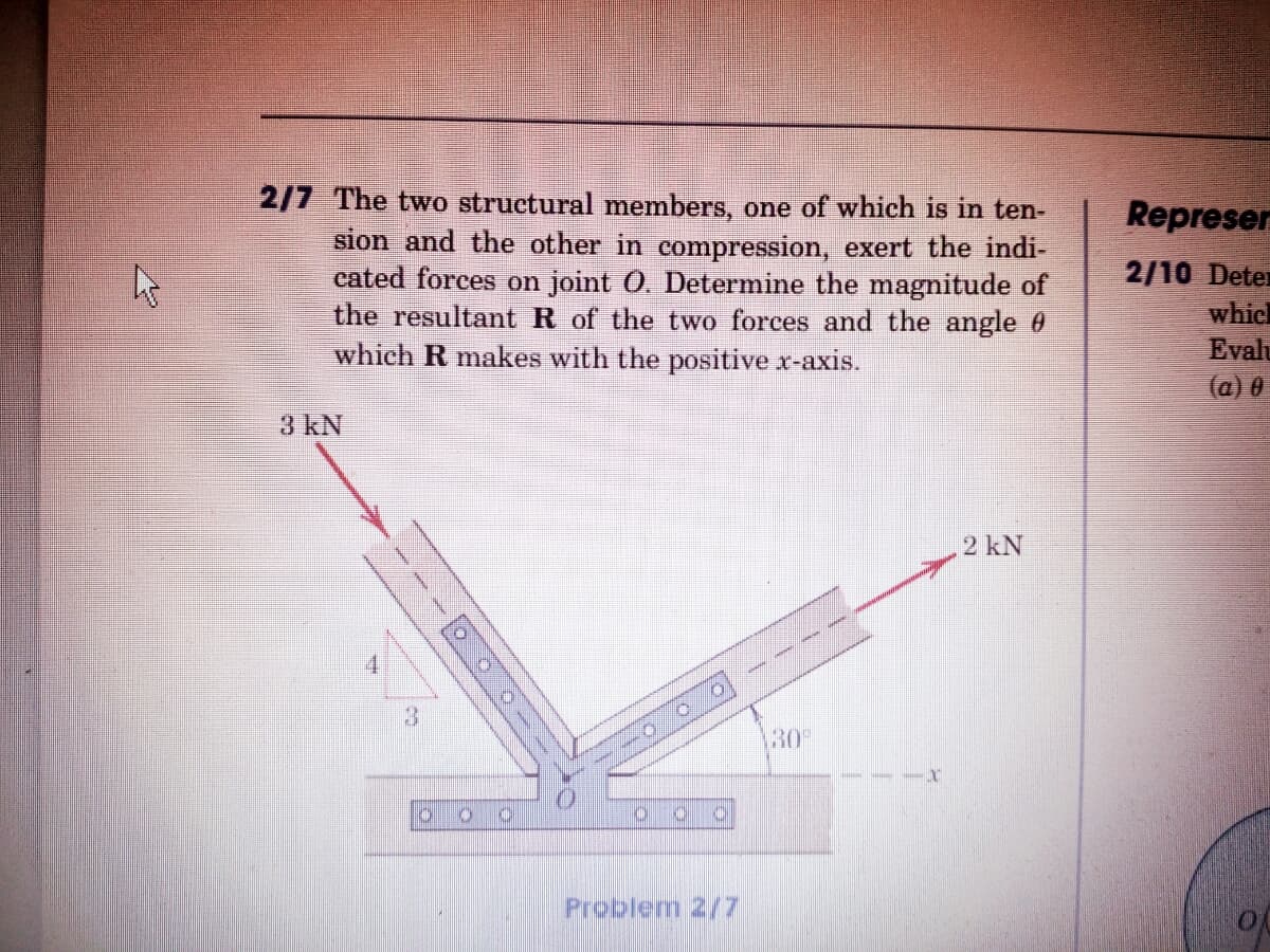 2/7 The two structural members, one of which is in ten-
sion and the other in compression, exert the indi-
cated forces on joint O. Determine the magnitude of
the resultant R of the two forces and the angle 0
which R makes with the positive x-axis.
Represer
2/10 Deter
whicl
Evalu
(a) 0
3 kN
2 kN
4
3.
30
Problem 2/7
