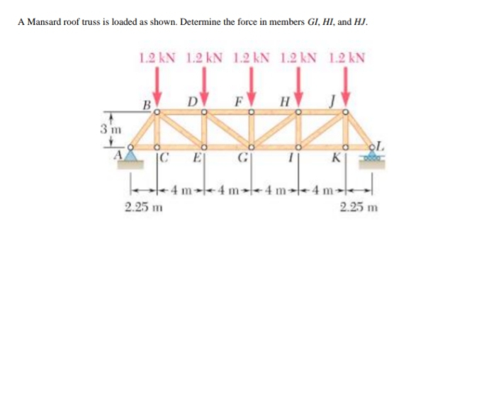 A Mansard roof truss is loaded as shown. Determine the force in members GI, HI, and HJ.
1.2 kN 1.2 kN 1.2 kN 1.2 kN 1.2 kN
B
H
OL
El
G
K
4 m4m4m-
3 m
A
|C
2.25 m
4 m-
2.25 m