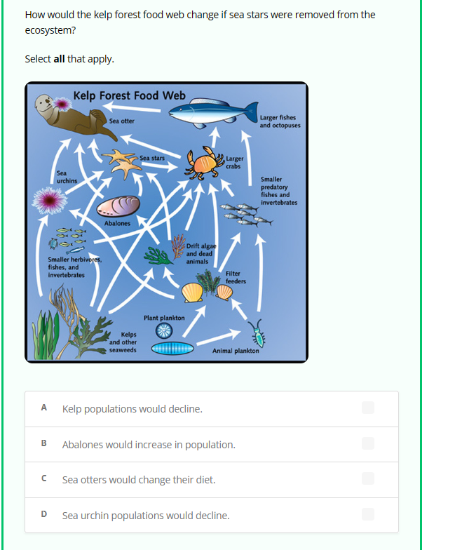 How would the kelp forest food web change if sea stars were removed from the
ecosystem?
Select all that apply.
A
B
с
Smaller herbivores,
fishes, and
invertebrates
Kelp Forest Food Web
D
Sea
urchins
Sea otter
Abalones
>Sea stars
Kelps
and other
seaweeds
Plant plankton
Drift algae
and dead
animals
Kelp populations would decline.
Larger
crabs
Filter
feeders
Sea otters would change their diet.
Animal plankton
Abalones would increase in population.
Larger fishes
and octopuses
Sea urchin populations would decline.
Smaller
predatory
fishes and
invertebrates