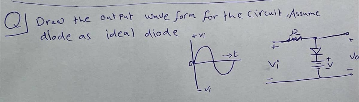 Q Draw the output wave form for the circuit, Assume
diode as
ideal diode
+ Vi
X₂
Vi
+
Vo