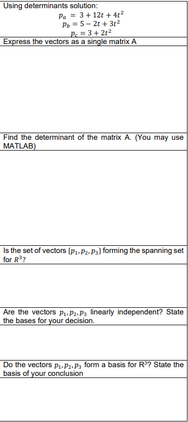 Using determinants solution:
Pa = 3 + 12t+4t²
Pb = 5-2t + 3t²
Pc = 3+2t²
Express the vectors as a single matrix A
Find the determinant of the matrix A. (You may use
MATLAB)
Is the set of vectors {P₁, P2, P3} forming the spanning set
for R³?
Are the vectors P₁, P2, P3 linearly independent? State
the bases for your decision.
Do the vectors p₁, P2, P3 form a basis for R³? State the
basis of your conclusion