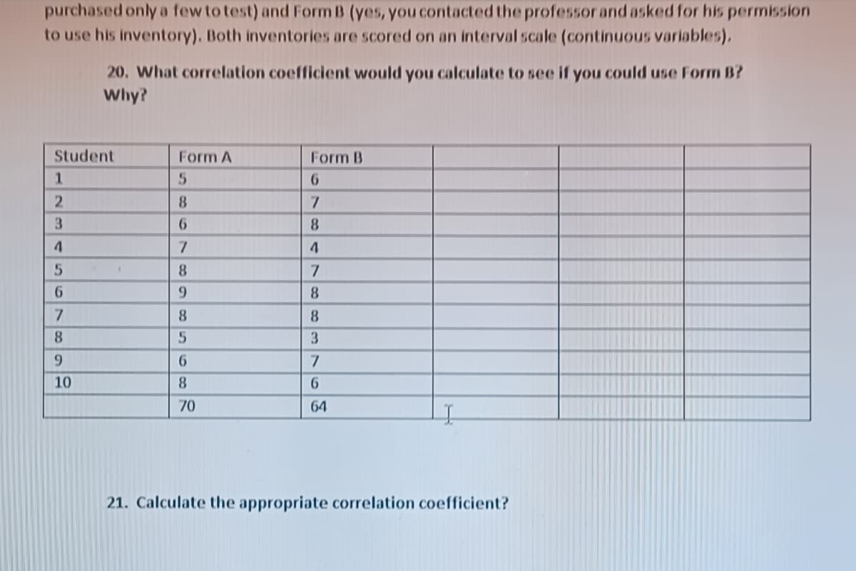 purchased only a few to test) and Form B (yes, you contacted the professor and asked for his permission
to use his inventory). Both inventories are scored on an interval scale (continuous variables).
Student
1
2
3
4
5
6
7
8
9
20. What correlation coefficient would you calculate to see if you could use Form B?
Why?
10
Form A
5
8
6
7
8
9
8
5
6
8
70
Form B
6
7
8
7
8
8
3
7
6
64
21. Calculate the appropriate correlation coefficient?
