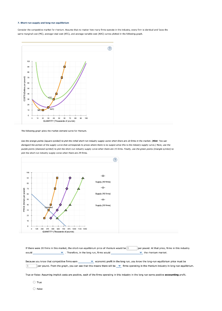 7. Short-run supply and long-run equilibrium
Consider the competitive market for rhenium. Assume that no matter how many firms operate in the industry, every firm is identical and faces the
same marginal cost (MC), average total cost (ATC), and average variable cost (AVC) curves plotted in the following graph.
100
20
00
70
°
50
40
20
50
MC
AVC
0
D
10
20 20 40 50 BO TD
QUANTITY (Thousands of pounde)
20
100
The following graph plots the market demand curve for rhenium.
?
Use the orange points (square symbol) to plot the initial short-run industry supply curve when there are 10 firms in the market. (Hint: You can
disregard the portion of the supply curve that corresponds to prices where there is no output since this is the industry supply curve.) Next, use the
purple points (diamond symbol) to plot the short-run industry supply curve when there are 15 firms. Finally, use the green points (triangle symbol) to
plot the short-run industry supply curve when there are 20 firms.
100
72
43
Demand
33
ㅁ
A
13
0
D
125 250 375 500 625 750 875 1000 1125 1250
QUANTITY (Thousands of pounds)
•
Supply (10 firme)
Supply (15mm)
Supply (20)
If there were 20 firms in this market, the short-run equilibrium price of rhenium would be
would
. Therefore, in the long run, firms would
per pound. At that price, firms in this industry
the rhenium market.
Because you know that competitive firms earn
economic profit in the long run, you know the long-run equilibrium price must be
per pound. From the graph, you can see that this means there will be firms operating in the rhenium industry in long-run equilibrium.
True or False: Assuming implicit costs are positive, each of the firms operating in this industry in the long run earns positive accounting profit.
True
False