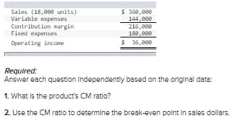 Sales (18,00e units)
Variable expenses
Contribution margin
Fixed expenses
$ 368,008
144,e00
216,eee
188,eee
$ 36,000
Operating incone
Required:
Answer each question Independently based on the original data:
1. What is the product's CM ratio?
2 Use the CM ratio to determine the break-even polnt in sales dollars.
