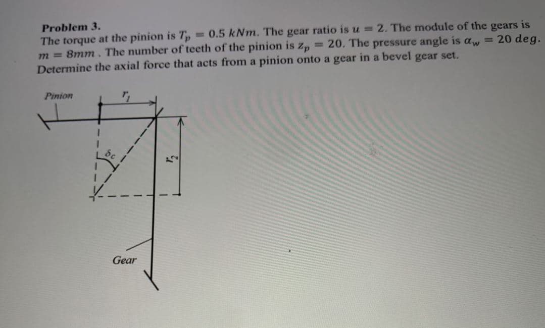 Problem 3.
= 0.5 kNm. The gear ratio is u = 2. The module of the gears is
The torque at the pinion is T,
m 8mm. The number of teeth of the pinion is z, = 20. The pressure angle is aw = 20 deg.
Determine the axial force that acts from a pinion onto a gear in a bevel gear set.
Pinion
Gear
