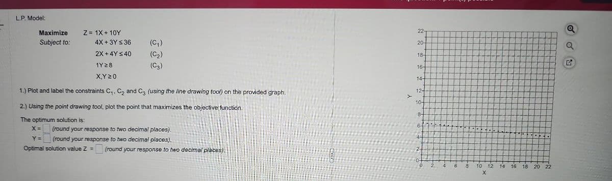 L.P. Model:
Maximize
Subject to:
Z = 1X + 10Y
(C₁)
(C₂)
(C3)
4X+3Y ≤ 36
2X+4Y ≤40
1Y 28
X,Y 20
1.) Plot and label the constraints C₁, C₂ and C3 (using the line drawing tool) on the provided graph.
2.) Using the point drawing tool, plot the point that maximizes the objective function.
The optimum solution is:
X =
(round your response to two decimal places).
Y =
(round your response to two decimal places).
Optimal solution value Z = (round your response to two decimal places).
22-
20-
18-
16+
14-
12-
10-
8-
6-
4-
2-
0-
+++~
1
0 2 4
6 8
.
10 12 14 16 18 20 22
X