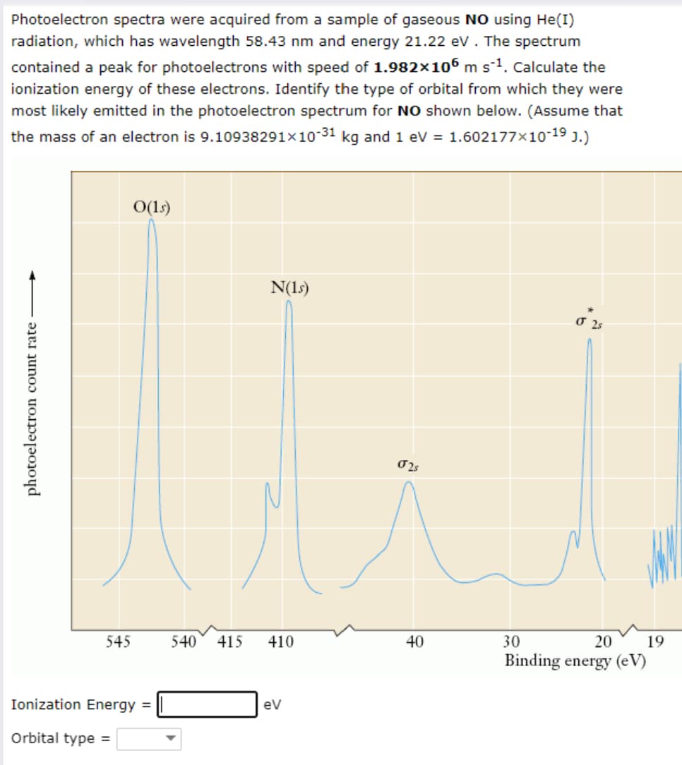Photoelectron spectra were acquired from a sample of gaseous NO using He(I)
radiation, which has wavelength 58.43 nm and energy 21.22 eV. The spectrum
contained a peak for photoelectrons with speed of 1.982×106 m s´¹. Calculate the
ionization energy of these electrons. Identify the type of orbital from which they were
most likely emitted in the photoelectron spectrum for NO shown below. (Assume that
the mass of an electron is 9.10938291×10-31 kg and 1 eV = 1.602177x10-1⁹ J.)
photoelectron count rate -
O(1s)
545
Ionization Energy =
Orbital type=
N(1s)
540 415 410
eV
02s
40
02s
30
20
Binding energy (eV)
19