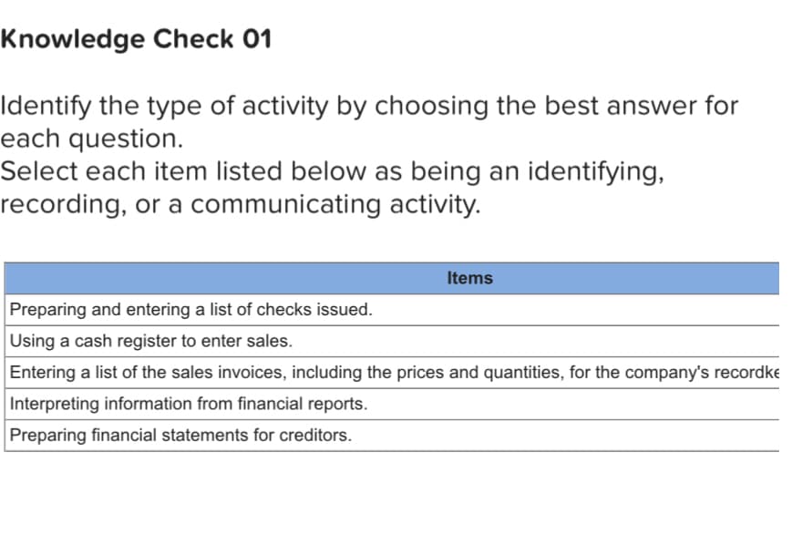 Knowledge Check 01
Identify the type of activity by choosing the best answer for
each question.
Select each item listed below as being an identifying,
recording, or a communicating activity.
Items
Preparing and entering a list of checks issued.
Using a cash register to enter sales.
Entering a list of the sales invoices, including the prices and quantities, for the company's recordke
Interpreting information from financial reports.
Preparing financial statements for creditors.
