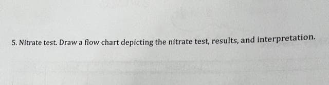 5. Nitrate test. Draw a flow chart depicting the nitrate test, results, and interpretation.
