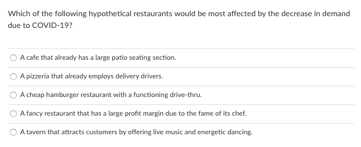 Which of the following hypothetical restaurants would be most affected by the decrease in demand
due to COVID-19?
A cafe that already has a large patio seating section.
A pizzeria that already employs delivery drivers.
A cheap hamburger restaurant with a functioning drive-thru.
A fancy restaurant that has a large profit margin due to the fame of i
chef.
A tavern that attracts customers by offering live music and energetic dancing.
