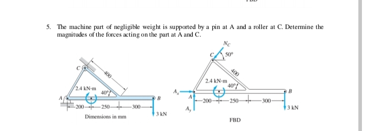 5. The machine part of negligible weight is supported by a pin at A and a roller at C. Determine the
magnitudes of the forces acting on the part at A and C.
Ne
50°
400
2.4 kN-m
40°f
B
2.4 kN-m
40°/
-200--
-250- 300-
3 kN
-200-
-250
300-
3 kN
Dimensions in mm
FBD
