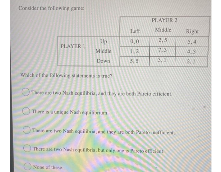 Consider the following game:
PLAYER 2
Left
Middle
Right
Up
0,0
2,5
5.4
PLAYER 1
Middle
1,2
7,3
4,3
Down
5,5
3, 1
2, 1
Which of the following statements is true?
There are two Nash equilibria, and they are both Pareto efficient.
There is a unique Nash equilibrium.
There are two Nash equilibria, and they are both Pareto inefficient.
There are two Nash equilibria, but only one is Pareto efficient.
None of these.
