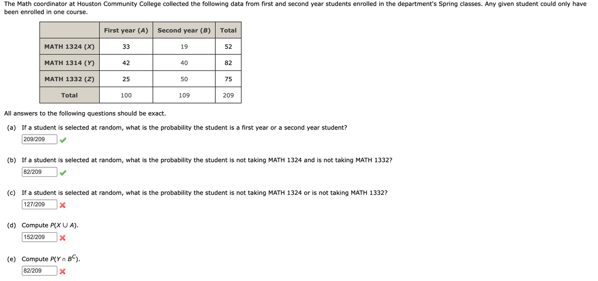 The Math coordinator at Houston Community College collected the following data from first and second year students enrolled in the department's Spring classes. Any given student could only have
been enrolled in one course.
MATH 1324 (X)
MATH 1314 (Y)
MATH 1332 (Z)
Total
First year (A) Second year (B)
33
(d) Compute P(X U A).
152/209 X
42
(e) Compute P(Y n BC).
82/209
X
25
100
19
40
50
109
Total
52
82
75
All answers to the following questions should be exact.
(a) If a student is selected at random, what is the probability the student is a first year or a second year student?
209/209
209
(b) If a student is selected at random, what is the probability the student is not taking MATH 1324 and is not taking MATH 1332?
82/209
(c) If a student is selected at random, what is the probability the student is not taking MATH 1324 or is not taking MATH 1332?
127/209 X