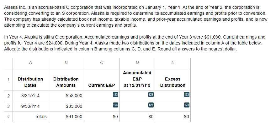 Alaska Inc. is an accrual-basis C corporation that was incorporated on January 1, Year 1. At the end of Year 2, the corporation is
considering converting to an S corporation. Alaska is required to determine its accumulated earnings and profits prior to conversion.
The company has already calculated book net income, taxable income, and prior-year accumulated earnings and profits, and is now
attempting to calculate the company's current earnings and profits.
In Year 4, Alaska is still a C corporation. Accumulated earnings and profits at the end of Year 3 were $61,000. Current earnings and
profits for Year 4 are $24,000. During Year 4, Alaska made two distributions on the dates indicated in column A of the table below.
Allocate the distributions indicated in column B among columns C, D, and E. Round all answers to the nearest dollar.
1
2
3
4
A
Distribution
Dates
3/31/Yr 4
9/30/Yr 4
Totals
B
Distribution
Amounts
$58,000
$33,000
$91,000
с
Current E&P
123
123
$0
D
Accumulated
E&P
at 12/31/Yr 3
123
123
$0
E
Excess
Distribution
123
123
$0