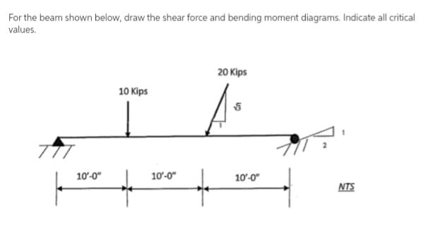 For the beam shown below, draw the shear force and bending moment diagrams. Indicate all critical
values.
20 Kips
10 Kips
TTI
10-0"
10-0"
10-0"
NTS
