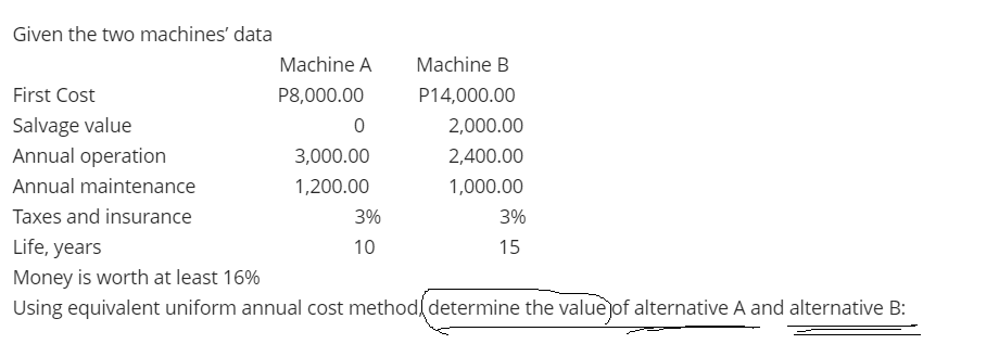 Given the two machines' data
Machine A
Machine B
First Cost
P8,000.00
P14,000.00
Salvage value
Annual operation
2,000.00
3,000.00
2,400.00
Annual maintenance
1,200.00
1,000.00
Taxes and insurance
3%
3%
Life, years
10
15
Money is worth at least 16%
Using equivalent uniform annual cost method,determine the valuejof alternative A and alternative B:
