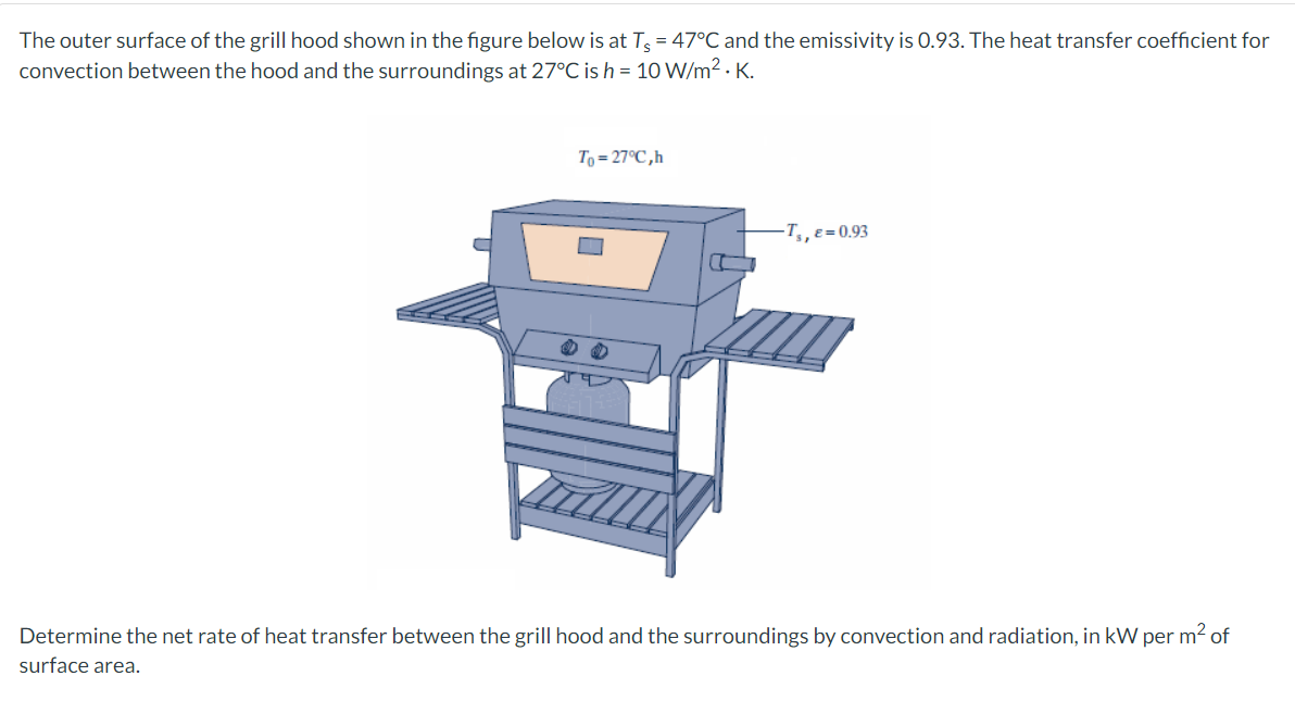 The outer surface of the grill hood shown in the figure below is at T = 47°C and the emissivity is 0.93. The heat transfer coefficient for
convection between the hood and the surroundings at 27°C is h = 10 W/m².K.
To=27°C,h
-T₁, e=0.93
Determine the net rate of heat transfer between the grill hood and the surroundings by convection and radiation, in kW per m² of
surface area.