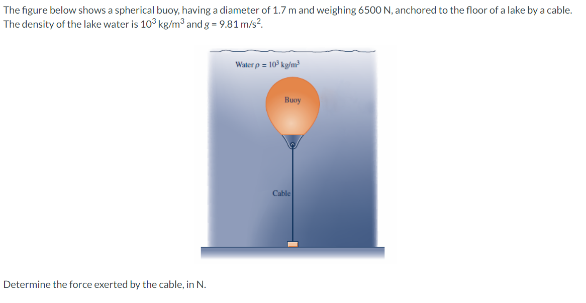 The figure below shows a spherical buoy, having a diameter of 1.7 m and weighing 6500 N, anchored to the floor of a lake by a cable.
The density of the lake water is 10³ kg/m³ and g = 9.81 m/s².
Determine the force exerted by the cable, in N.
Water p = 10³ kg/m³
Buoy
Cable