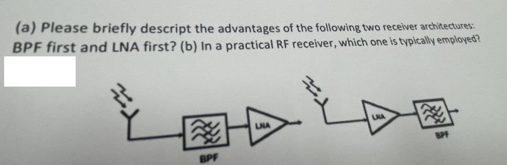 (a) Please briefly descript the advantages of the following two receiver architectures:
BPF first and LNA first? (b) In a practical RF receiver, which one is typically employed?
BPF
LNA
BPF