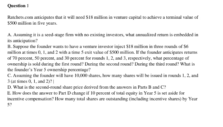 Question 1
Ratchets.com anticipates that it will need $18 million in venture capital to achieve a terminal value of
$500 million in five years.
A. Assuming it is a seed-stage firm with no existing investors, what annualized return is embedded in
its anticipation?
B. Suppose the founder wants to have a venture investor inject $18 million in three rounds of $6
million at times 0, 1, and 2 with a time 5 exit value of $500 million. If the founder anticipates returns
of 70 percent, 50 percent, and 30 percent for rounds 1, 2, and 3, respectively, what percentage of
ownership is sold during the first round? During the second round? During the third round? What is
the founder's Year 5 ownership percentage?
C. Assuming the founder will have 10,000 shares, how many shares will be issued in rounds 1, 2, and
3 (at times 0, 1, and 2)? |
D. What is the second-round share price derived from the answers in Parts B and C?
E. How does the answer to Part D change if 10 percent of total equity in Year 5 is set aside for
incentive compensation? How many total shares are outstanding (including incentive shares) by Year
5?