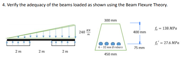 4. Verify the adequacy of the beams loaded as shown using the Beam Flexure Theory.
300 mm
f = 138 MPa
KN
240
400 mm
m
fe = 27.6 MPa
4- 32 mm Ø rebars
75 mm
2 т
2 т
2 m
450 mm
