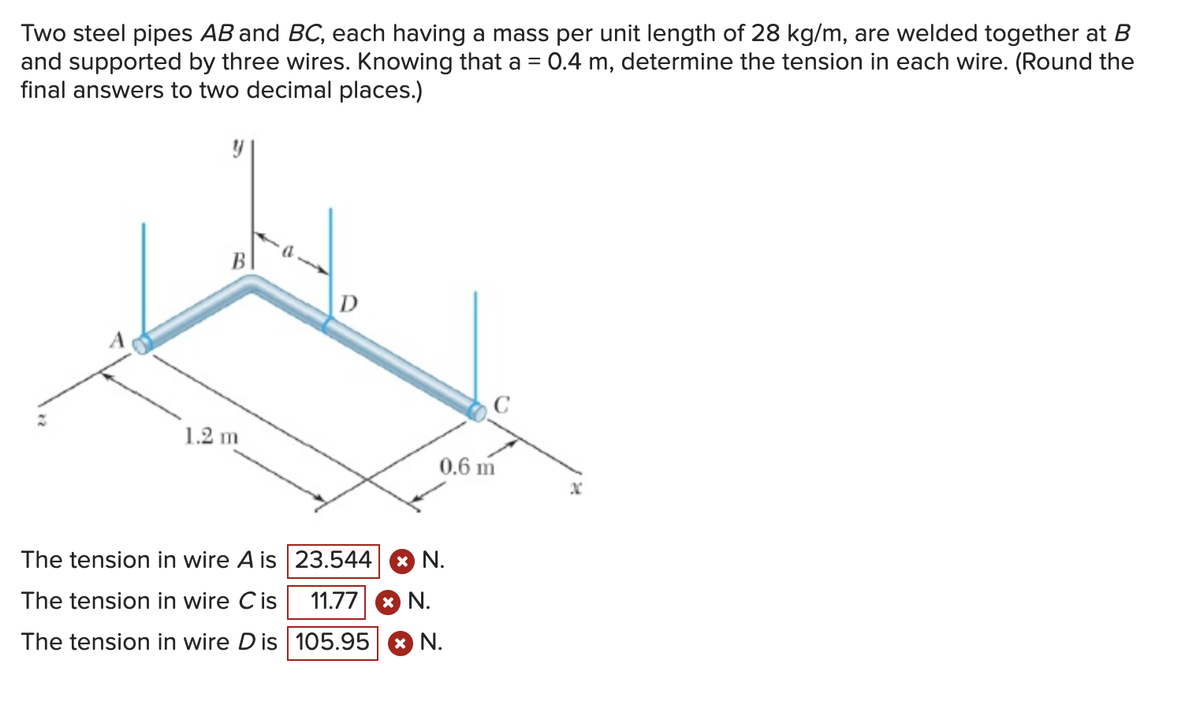 Two steel pipes AB and BC, each having a mass per unit length of 28 kg/m, are welded together at B
and supported by three wires. Knowing that a = 0.4 m, determine the tension in each wire. (Round the
final answers to two decimal places.)
B
1.2 m
D
The tension in wire A is
The tension in wire Cis
11.77 X N.
The tension in wire D is 105.95 N.
23.544
0.6 m
C
N.
x
