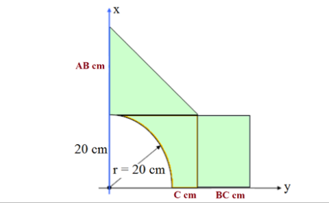 AB cm
20 cm
r = 20 cm
Cem
BC cm
y